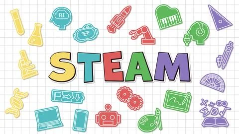 A pop and bright title design representing STEAM education. Illustrazione stock