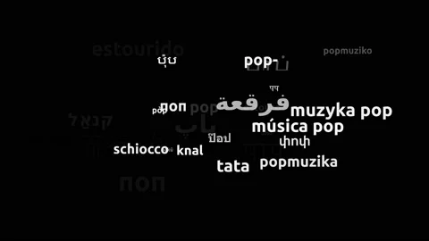 Pop Translated in 32 Worldwide Languages Endless Looping 3d Zooming Wordcloud Vidéo 145205547