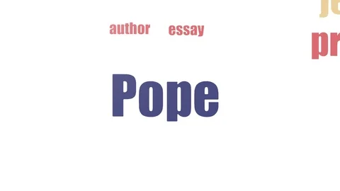 Pope Tagcloud Animated Isolated On White Stock-Footage 103661236