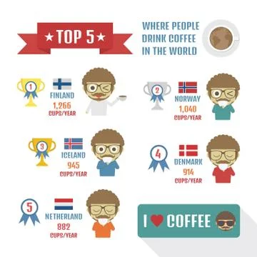 Popular coffee Illustration
