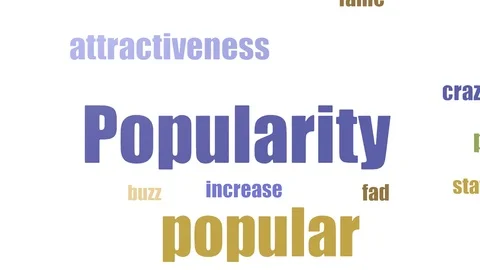 Popularity Word Cloud Animated Isolated On White Stock Footage 103559590