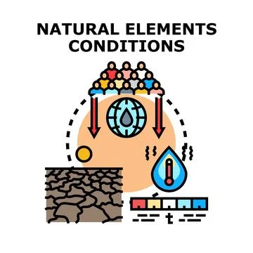 Population experiencing climate change and resource scarcity Stock Illustration
