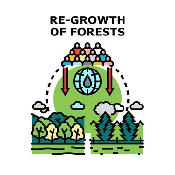 Population impact on forest restoration and global ecology Stock Illustration