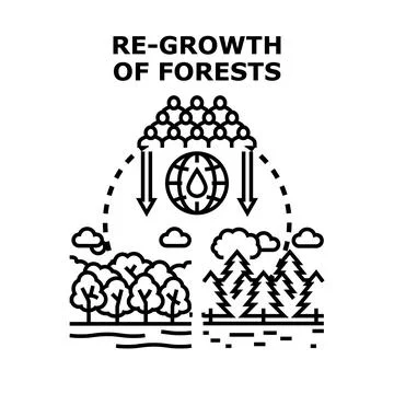 Population impact on forest restoration and global ecology Stock Illustration