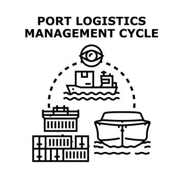 Port logistics management cycle concept vector illustration Stock Illustration