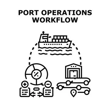 Port operations workflow global shipping logistics analysis イラスト素材