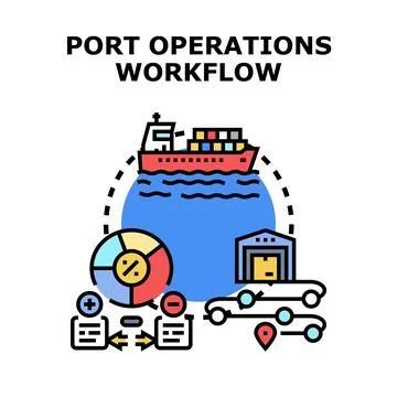 Port operations workflow global shipping logistics analysis Stock Illustration