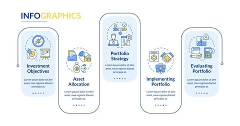 Portfolio management stages rectangle infographic template Stock Illustration
