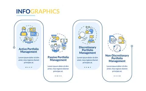 Portfolio management types rectangle infographic template Stock Illustration