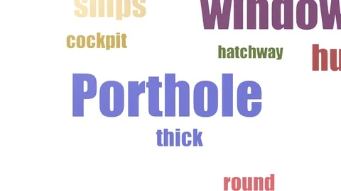 Porthole Tagcloud Animated On White Background Stock Footage 103659703
