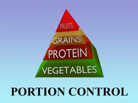 PORTION CONTROL concept Stock Illustration