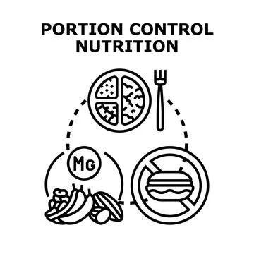 Portion control nutrition plan for balanced healthy eating Stock Illustration