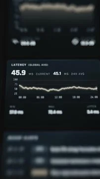 Portrait analytics interface displays a global latency chart Stock Photos