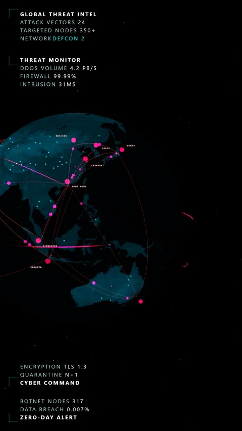 Portrait-oriented shift from a vertical cyber-security, Vertical 9:16 4K Stock Footage 339093795
