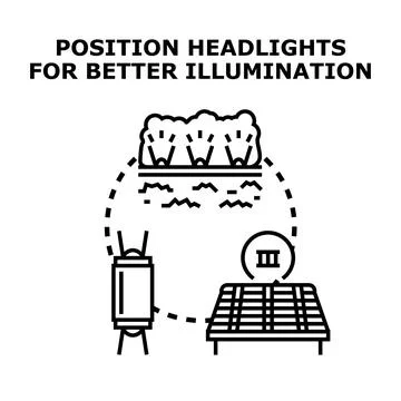Positioning headlights for better illumination concept vector Stock Illustration