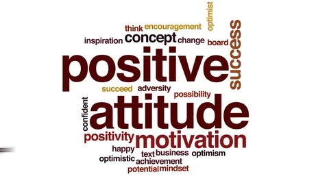 Positive attitude animated word cloud, t... | Stock Video | Pond5