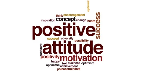 Positive attitude animated word cloud, t... | Stock Video | Pond5