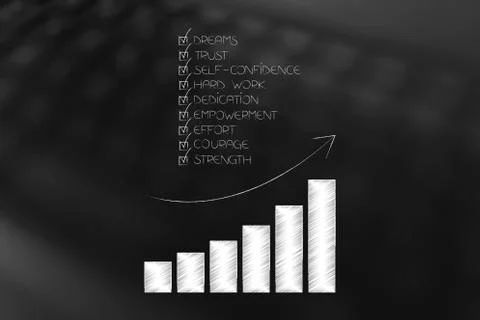 Positive attitude chacklist with stats graph showing an improvement Stock Illustration
