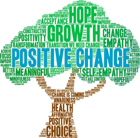 Positive Change Word Cloud Stock-Illustration