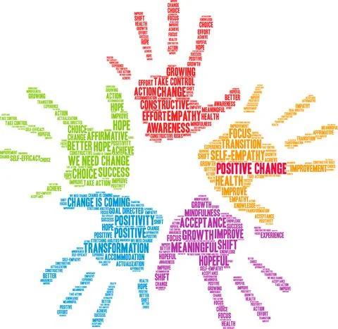 Positive Change Word Cloud Illustrazione stock