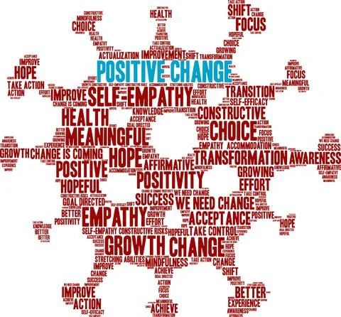 Positive Change Word Cloud Stock Illustration
