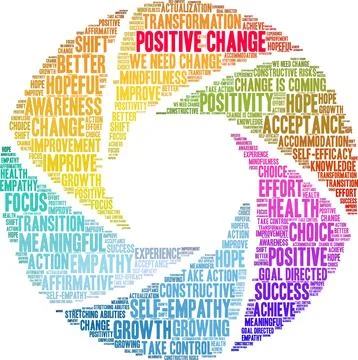 Positive Change Word Cloud Illustrazione stock