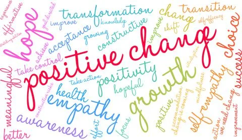 Positive Change Word Cloud Illustrazione stock