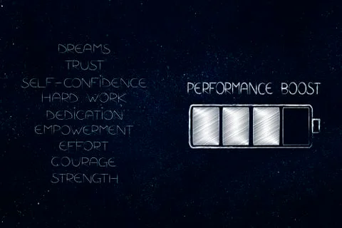 Positive emotions next to performance boost battery charging Stock Illustration