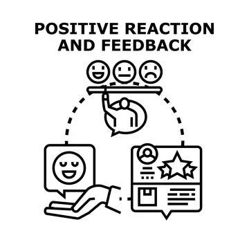 Positive feedback loop with customer satisfaction ratings Ilustración de archivo