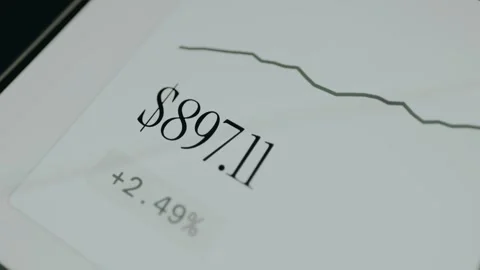 Positive financial trend shown through line graph and value increase Stock Footage 332933299
