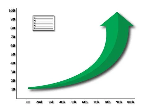 Positive Green Arrow Graph Stock Illustration