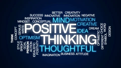 Positive Thinking Animated Word Cloud, T 