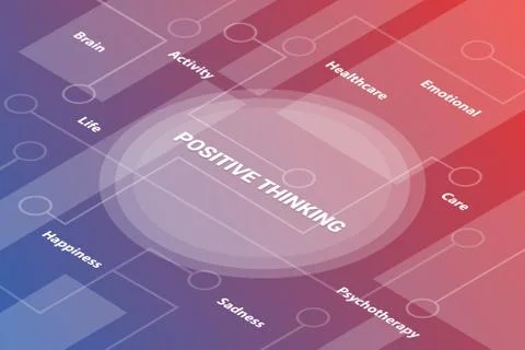 Positive thinking concept words isometric 3d word text concept with some rela Stock Illustration