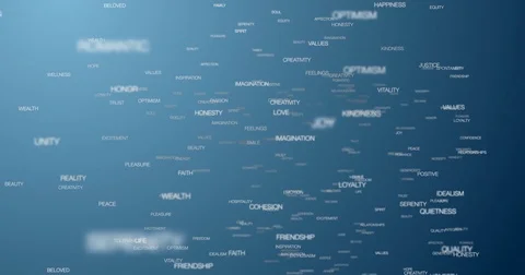 Positive Words Background 01 Stock Footage 76203731