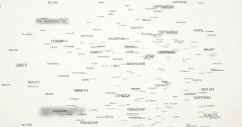 Positive Words Background 01-white Stock Footage 78885951