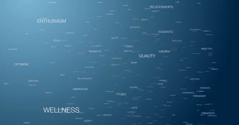 Positive Words Background 04 Stock Footage 78886311