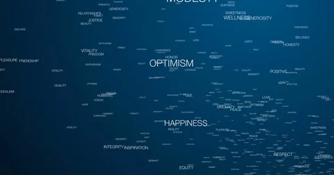 Positive Words Background 05 Video stock 76381911