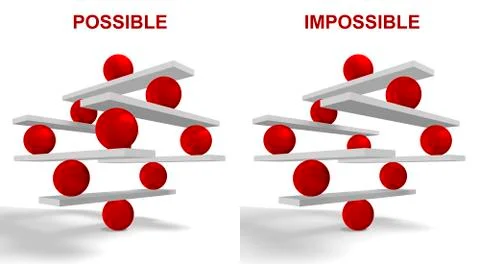 Possible and impossible Stock Illustration