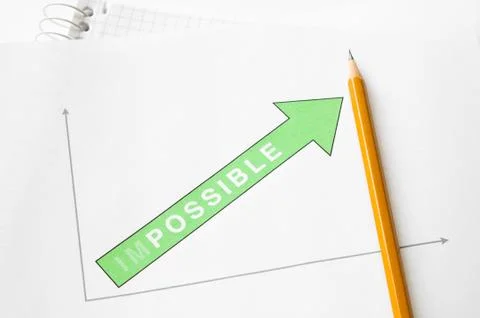 Possible Stock Photos