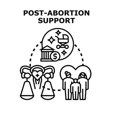 Post abortion support concept vector illustration providing care Stock Illustration
