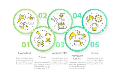 Post boxes advantages circle infographic template Illustrazione stock