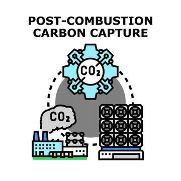 Post combustion carbon capture process controlling emissions Stock Illustration