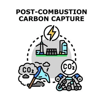 Post combustion carbon capture process preventing climate change Stock Illustration