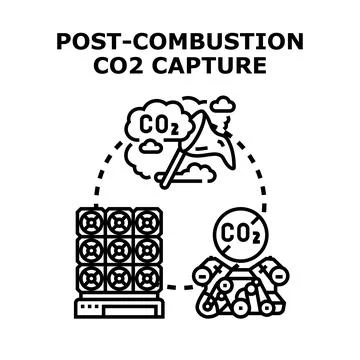 Post combustion carbon dioxide capture technology lifecycle Stock Illustration