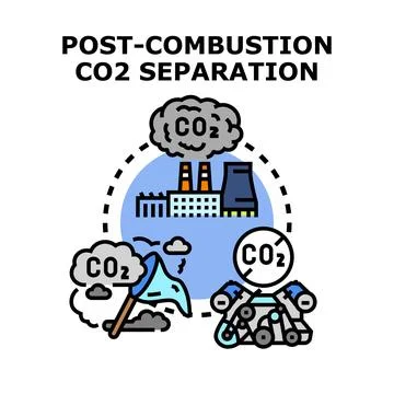 Post combustion carbon dioxide separation technology concept Stock Illustration