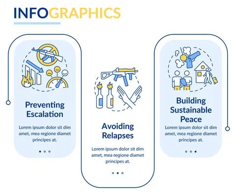 Post conflict stabilization rectangle infographic template Illustrazione stock