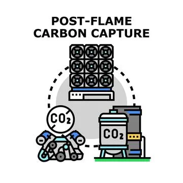 Post flame carbon capture technology reducing pollutant emissions Stock-Illustration
