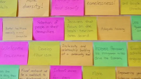 Post It Notes Видео 121575119