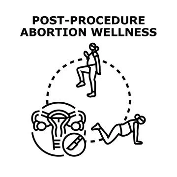 Post procedure abortion wellness and recovery journey 库存插图