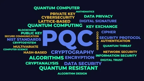 Post-Quantum Cryptography Word Cloud Animation - PQC Security Concepts Stock Footage 346718620
